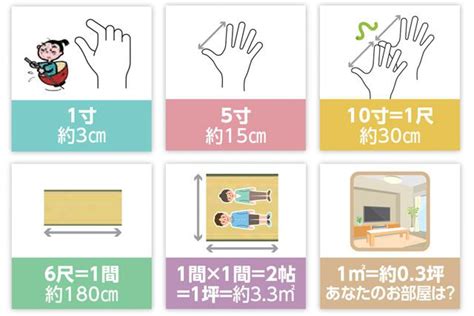 3尺 寸|尺貫法の単位と換算一覧表 – 寸・尺・帖・坪など｜無 